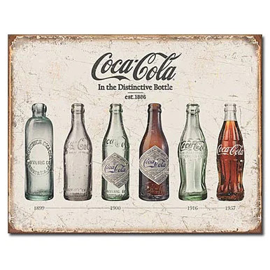 Bottle Evolution Coca-Cola Metal Sign