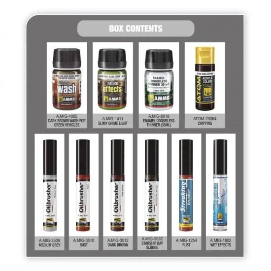 AMMO by Mig Jimenez 7823 Super Pack - Weathering for Ships and Submarines (10 jars)