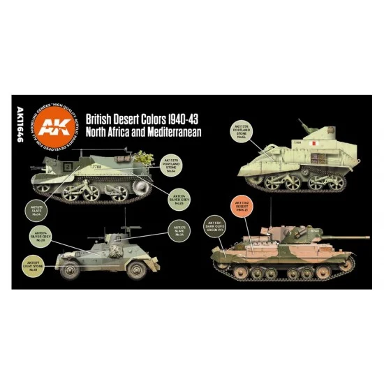 AK Interactive AK-11646 Acrylic Paint (3rd Generation) Set for AFV - British Desert Colours 3G (6x 17ml)
