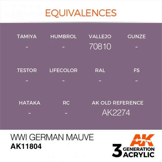 AK Interactive AK-11804 Acrylic Paint 3rd Gen for Aircraft - WWI German Mauve (17ml)