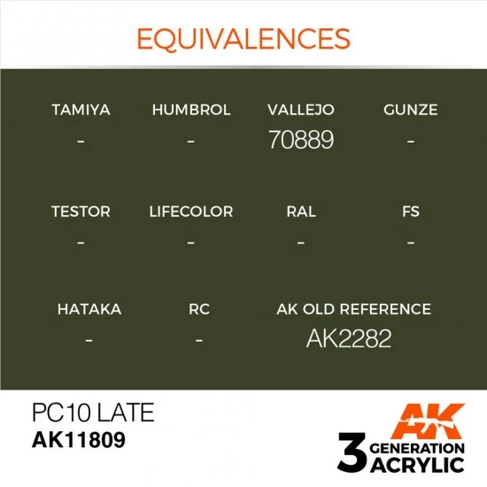 AK Interactive AK-11809 Acrylic Paint 3rd Gen for Aircraft - PC10 Late (17ml)