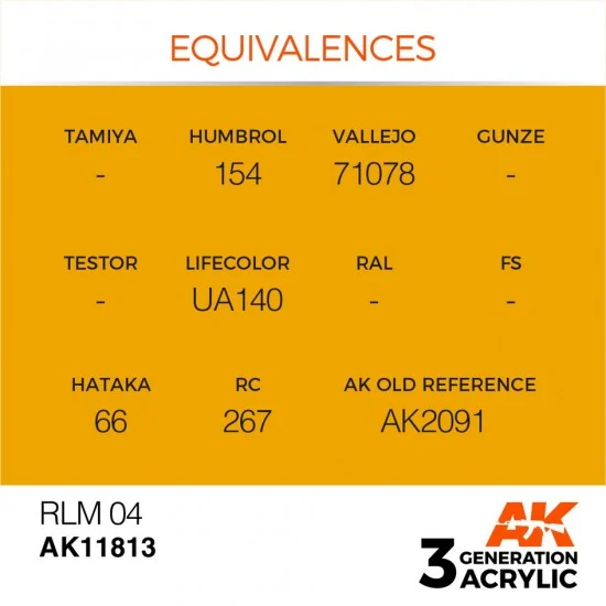 AK Interactive AK-11813 Acrylic Paint 3rd Gen for Aircraft - RLM 04 (17ml)