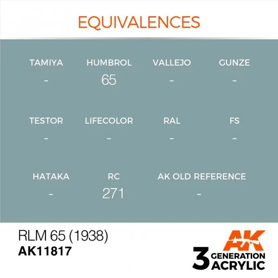 AK Interactive AK-11817 Acrylic Paint 3rd Gen for Aircraft - RLM 65 1938 (17ml)