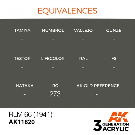 AK Interactive AK-11820 Acrylic Paint 3rd Gen for Aircraft - RLM 66 1941 (17ml)