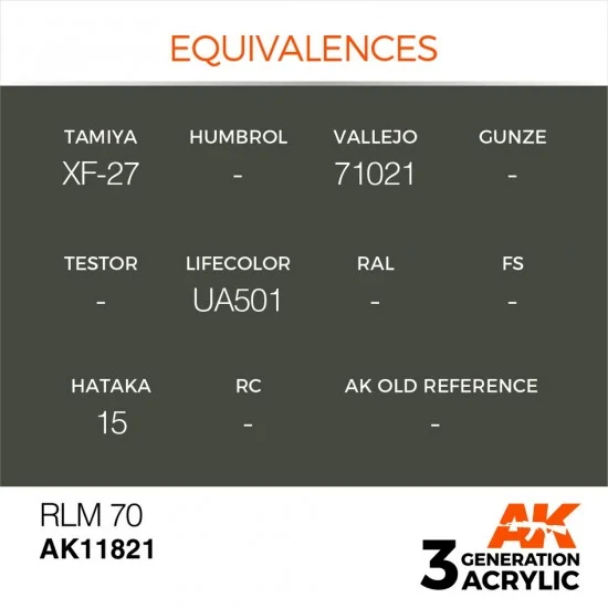 AK Interactive AK-11821 Acrylic Paint 3rd Gen for Aircraft - RLM 70 (17ml)