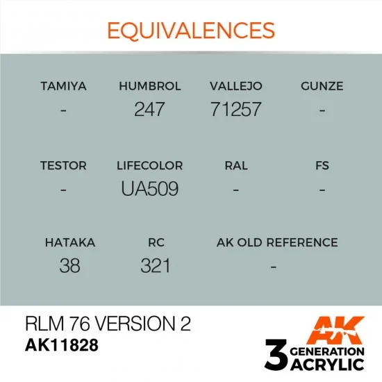 AK Interactive AK-11828 Acrylic Paint 3rd Gen for Aircraft - RLM 76 Version 2 (17ml)