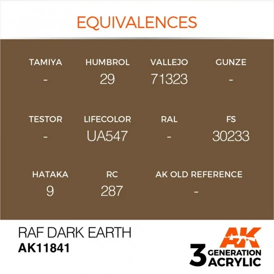 AK Interactive AK-11841 Acrylic Paint 3rd Gen for Aircraft - RAF Dark Earth (17ml)