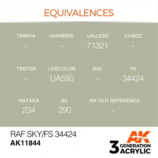 AK Interactive AK-11844 Acrylic Paint 3rd Gen for Aircraft - RAF Sky / FS 34424 (17ml)