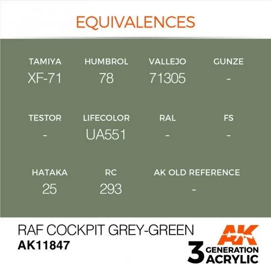 AK Interactive AK-11847 Acrylic Paint 3rd Gen for Aircraft - RAF Cockpit Grey-Green (17ml)