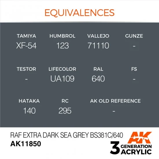 AK Interactive AK-11850 Acrylic Paint 3rd Gen for Aircraft - RAF Extra Dark Sea Grey BS381C/640 (17ml)