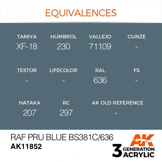 AK Interactive AK-11852 Acrylic Paint 3rd Gen for Aircraft - RAF PRU Blue BS381C/636 (17ml)