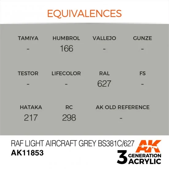 AK Interactive AK-11853 Acrylic Paint 3rd Gen for Aircraft - RAF Light Aircraft Grey BS381C/627 (17ml)
