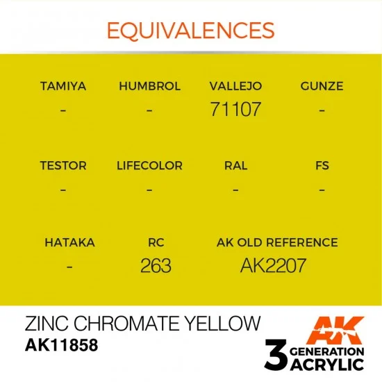 AK Interactive AK-11858 Acrylic Paint 3rd Gen for Aircraft - Zinc Chromate Yellow (17ml)