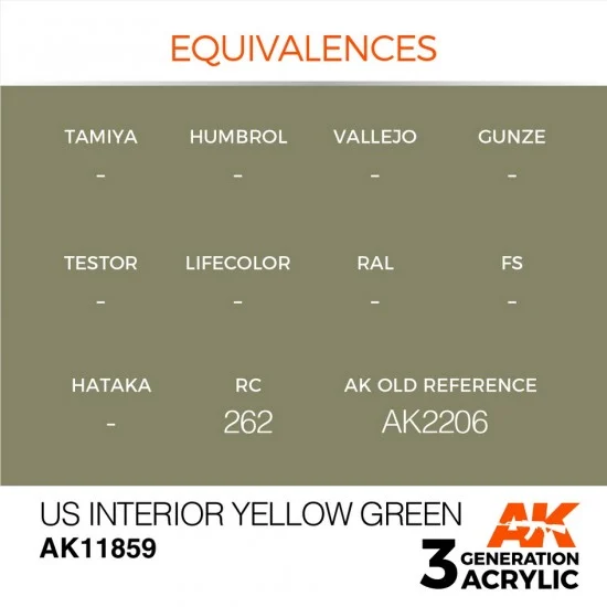AK Interactive AK-11859 Acrylic Paint 3rd Gen for Aircraft - US Interior Yellow Green (17ml)