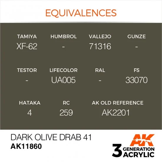 AK Interactive AK-11860 Acrylic Paint 3rd Gen for Aircraft - Dark Olive Drab 41 (17ml)