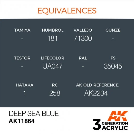 AK Interactive AK-11864 Acrylic Paint 3rd Gen for Aircraft - Deep Sea Blue (17ml)