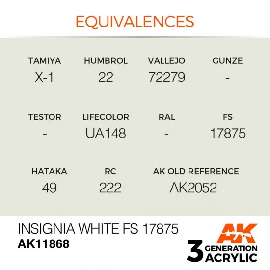AK Interactive AK-11868 Acrylic Paint 3rd Gen for Aircraft - Insignia White FS 17875 (17ml)