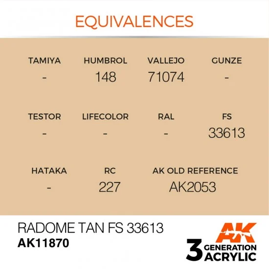 AK Interactive AK-11870 Acrylic Paint 3rd Gen for Aircraft - Radome Tan FS 33613 (17ml)