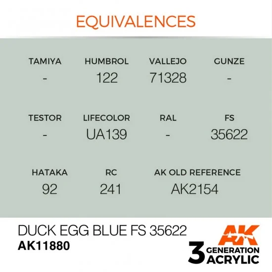 AK Interactive AK-11880 Acrylic Paint 3rd Gen for Aircraft - Duck Egg Blue FS 35622 (17ml)