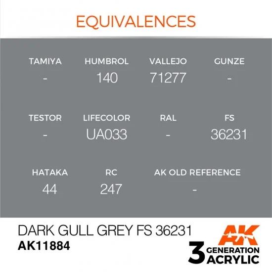 AK Interactive AK-11884 Acrylic Paint 3rd Gen for Aircraft - Dark Gull Grey FS 36231 (17ml)