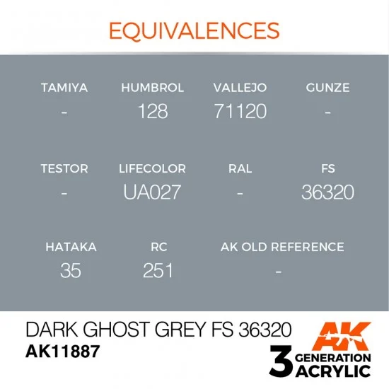 AK Interactive AK-11887 Acrylic Paint 3rd Gen for Aircraft - Dark Ghost Grey FS 36320 (17ml)