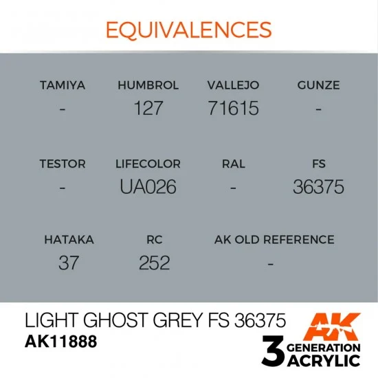 AK Interactive AK-11888 Acrylic Paint 3rd Gen for Aircraft - Light Ghost Grey FS 36375 (17ml)