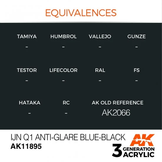 AK Interactive AK-11895 Acrylic Paint 3rd Gen for Aircraft - IJN Q1 Anti-Glare Blue-Black (17ml)