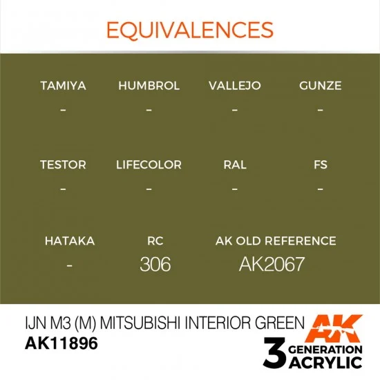 AK Interactive AK-11896 Acrylic Paint 3rd Gen for Aircraft - IJN M3 M Mitsubishi Interior Green (17ml)