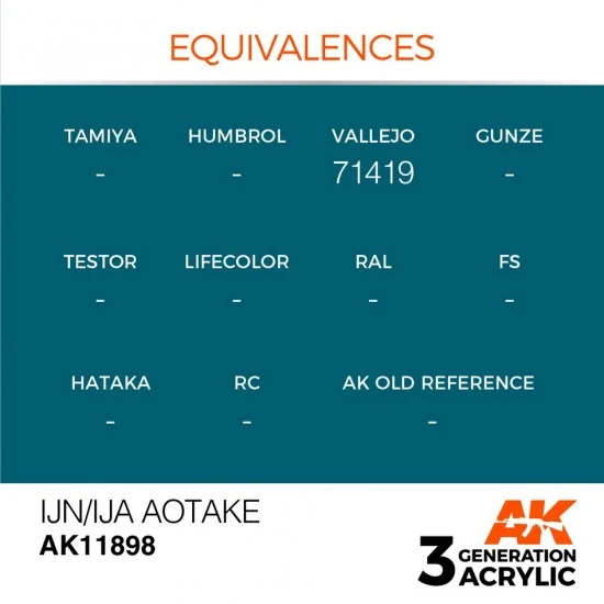 AK Interactive AK-11898 Acrylic Paint 3rd Gen for Aircraft - IJN/IJA Aotake (17ml)