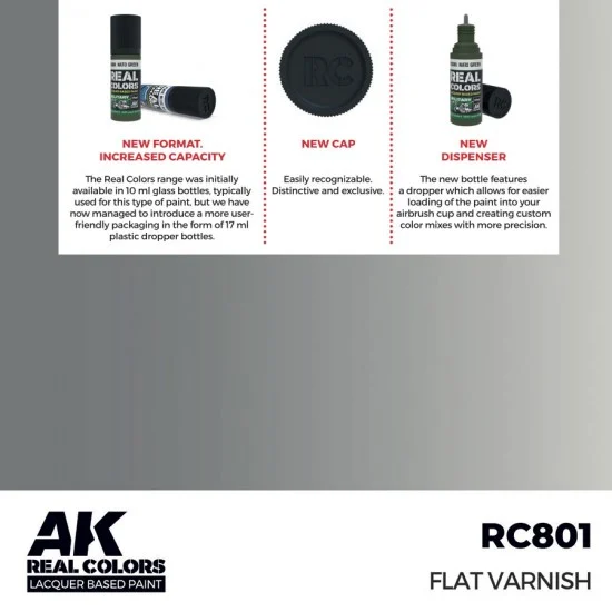 AK Interactive RC801 Real Colours Lacquer Based Paint - Standard #Flat Varnish (17ml)