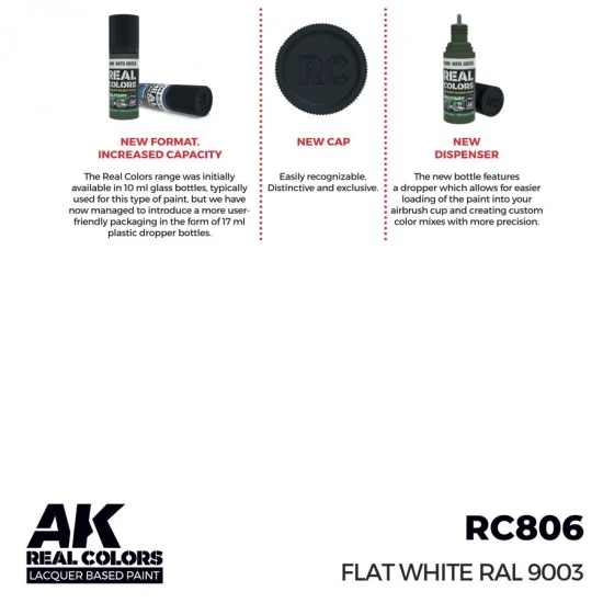 AK Interactive RC806 Real Colours Lacquer Based Paint - Standard #Flat White RAL 9003 (17ml)
