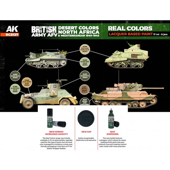 AK Interactive RCS127 Real Colours Lacquer Paints - British Army AFV Desert North Africa, Mediterranean 1940-43