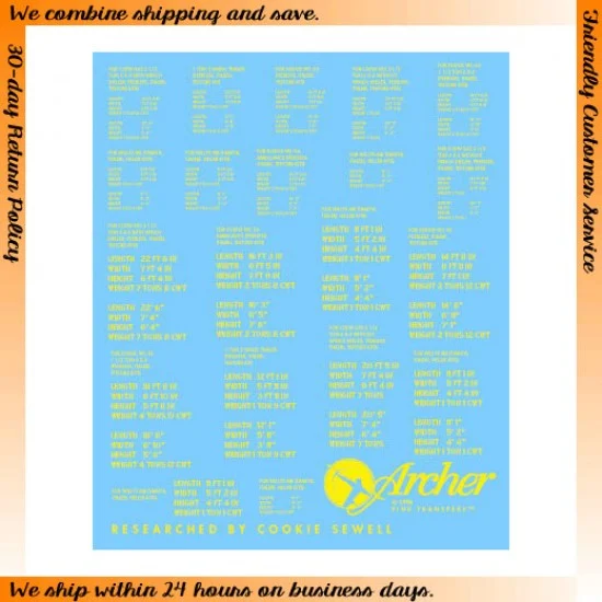 Archer Transfers AR35012Y 1/35 British D-Day Shipping Stencils for Soft-skinned Vehicles (Yellow)