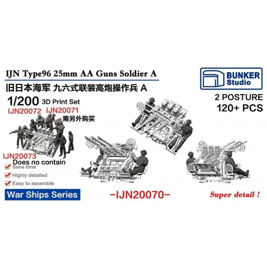 BUNKER Studio IJN20070 1/200 IJN Type 96 Twin AA Gun Crew Set A (120+pcs) - Model Ships & Boats