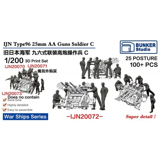 BUNKER Studio IJN20072 1/200 IJN Type 96 Twin AA Gun Crew Set C (100+pcs) - Model Ships & Boats