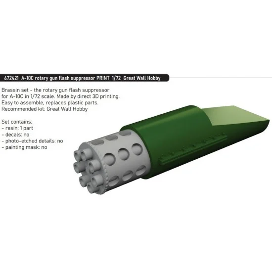 Eduard 672421 1/72 A-10C Rotary Gun Flash Suppressor for Great Wall Hobby kits