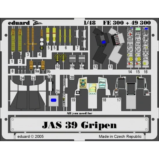 Eduard FE300 1/48 Saab JAS-39 Gripen Colour Photoetch Set Vol.2 for Italeri kit