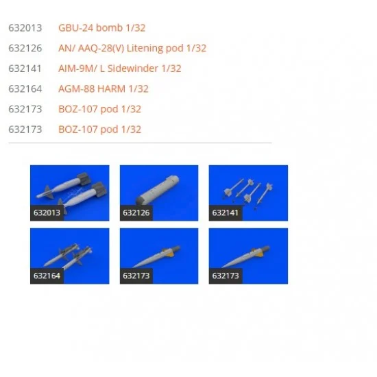 Eduard SIN63216 1/32 Panavia Tornado IDS Armament Super Detail Set for Italeri kits - Model Planes