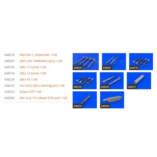 Eduard SIN648104 1/48 F-16 Fighting Falcon Armament w/Laser Guided Bombs Super Detail Set for Kinetic kits