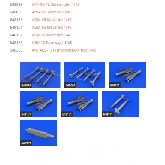 Eduard SIN648109 1/48 McDonnell Douglas F-4E Phantom II Armament Super Detail Set for Meng kits