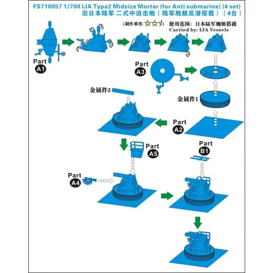 Five Star Models 710057 1/700 IJA Type 2 Midsize Mortars for Anti-Submarine (4 Sets)