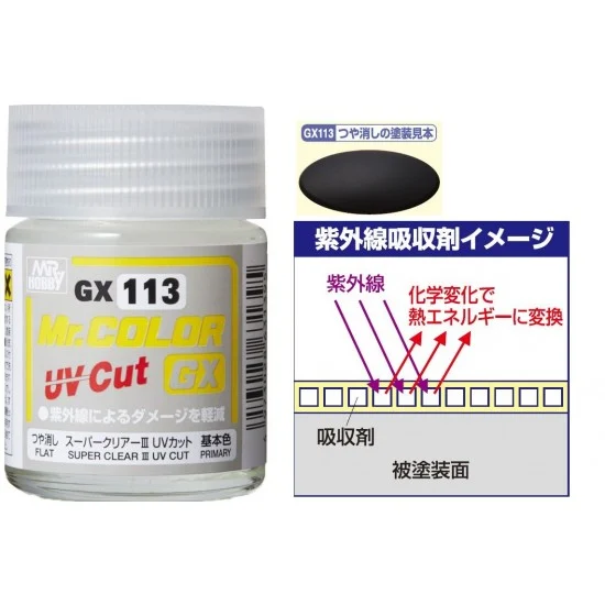 GSI Creos GX113 Mr Color Lacquer - Flat Super Clear III UV Cut (18ml)
