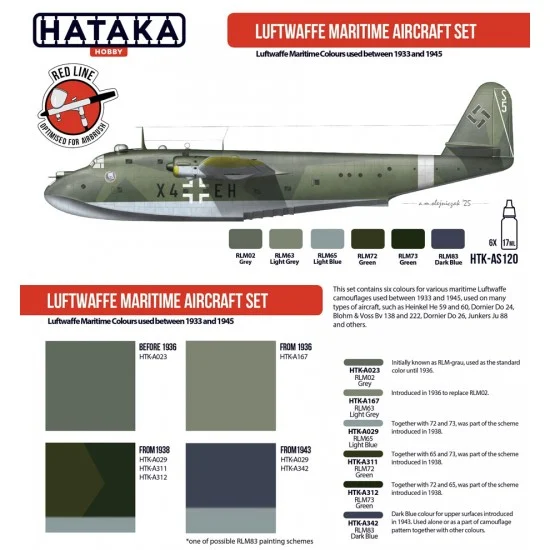 Hataka Hobby AS120 Acrylic Paint Set for Airbrush - Luftwaffe Maritime Aircraft (6x 17ml)