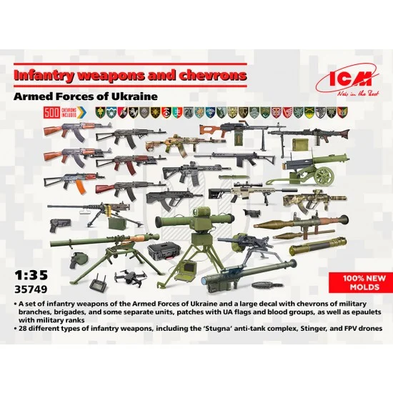 ICM 35749 1/35 Ukraine Armed Forces Infantry Weapons and Chevrons - Model Figures