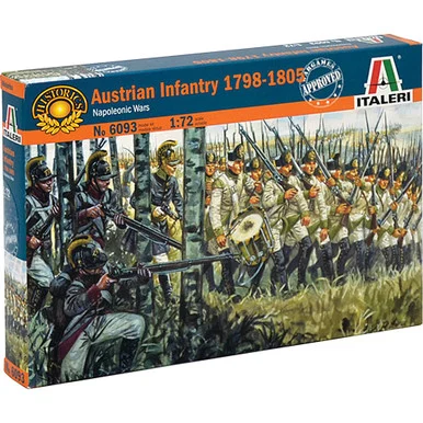 Austrian Infantry 1798-1805 1/72 Kit