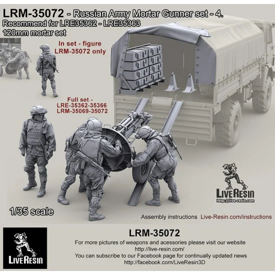 Live Resin LRM35072 1/35 Russian Mortar Commander set 4 for LRE35362-363 120mm Mortar set