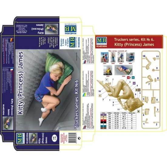 Master Box 24046 1/24 Truckers Series Vol.6 - Kitty (Princess) James