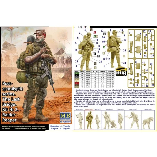 Master Box 24074 1/24 Post-apocalyptic series - The Last Bridge Kit Vol. 2 Raider Reaper
