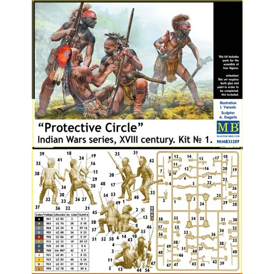 Master Box 35209 1/35 "Protective Circle" Indian Wars Series XVIII Century Kit No. 1 (4 figures) - Model Figures