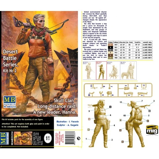 Master Box 35214 1/35 Post-apocalyptic Fiction - Desert Battle Skull Clan - Long-distance Raid Kit No.2